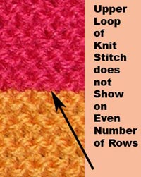 Upper Loop of Knit Stitch does not show on even number of knit rows in garter stitch